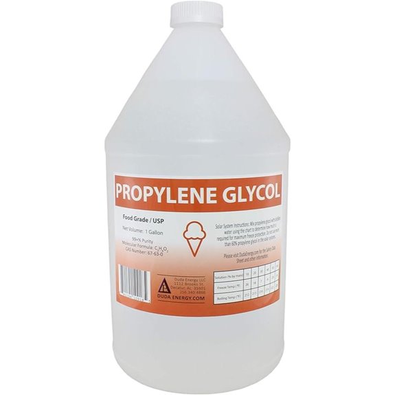 Duda Energy 1 Gal Food Grade Propylene Glycol